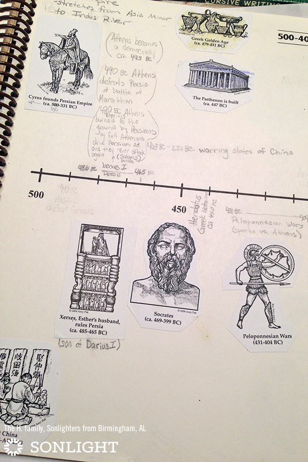 A Photo Tour of The Timeline Book & Tips for a Timeline Notebook • #homeschooling history