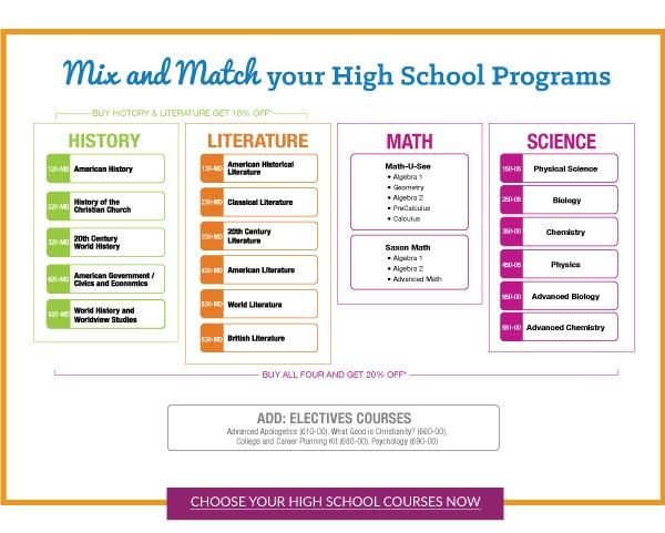 Mix and Match High School with Sonlight