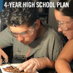 How I Choose Sonlight Programs for a 4-Year High School Plan