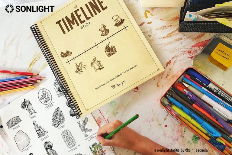 The Ultimate Guide to Timeline Figures for Homeschool History