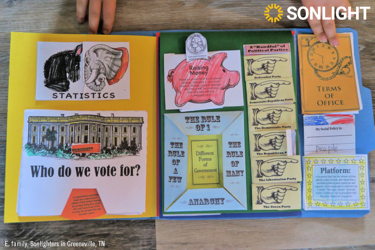 The Simplest Way to Add US Elections to Your Homeschool Day - Sonlight ...