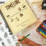 The Ultimate Guide to Timeline Figures for Homeschool History